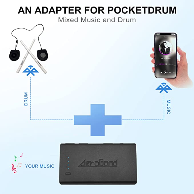 PocketDrum-Adapter